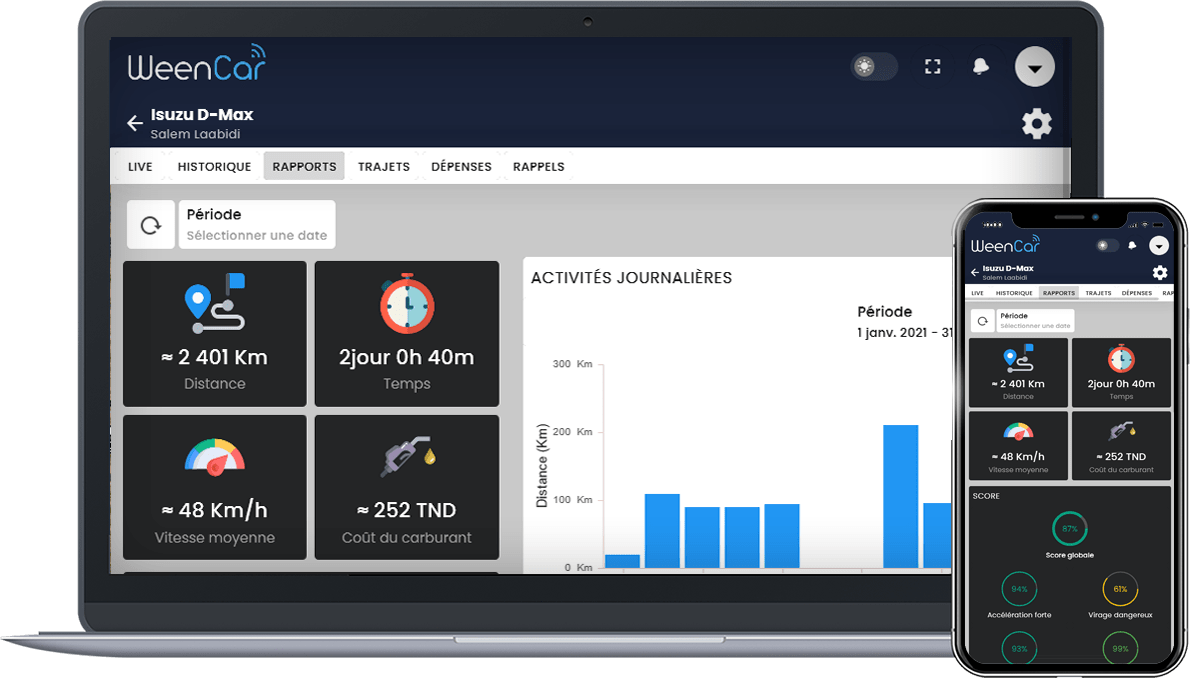 Plateforme